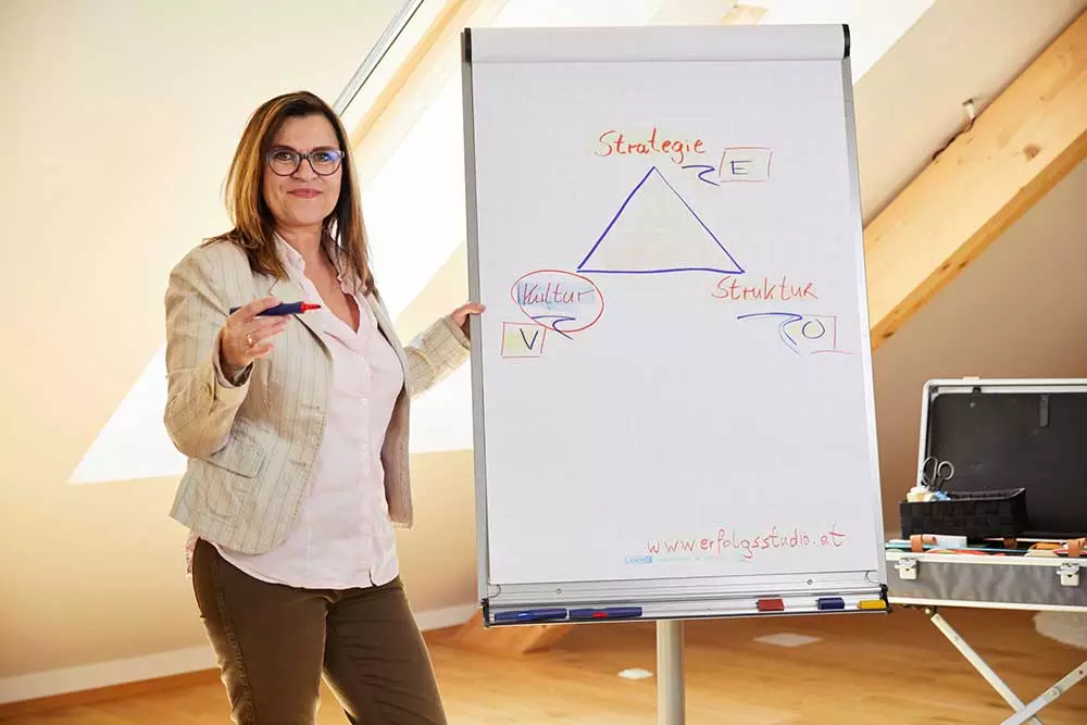 Doris Mock arbeitet am Flipchart