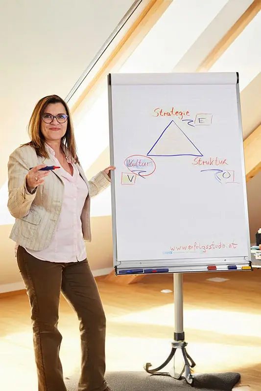 Doris Mock arbeitet am Flipchart